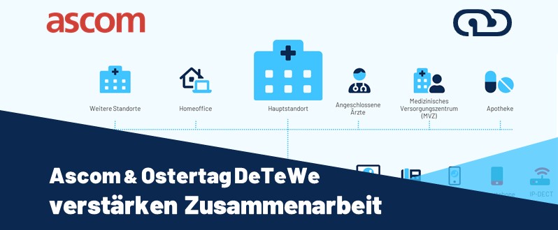 Ostertag DeTeWe und Ascom