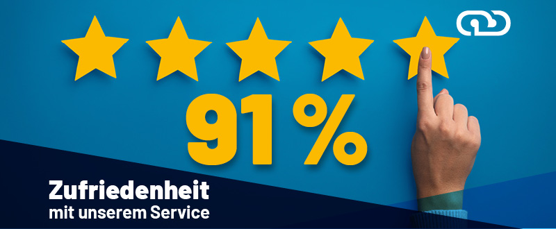 Kundenzufriedenheitsbefragung